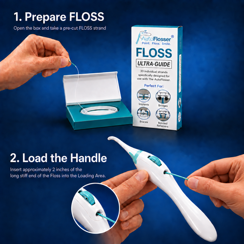 The AutoFlosser® | Starter Kit with Thin Glide Floss