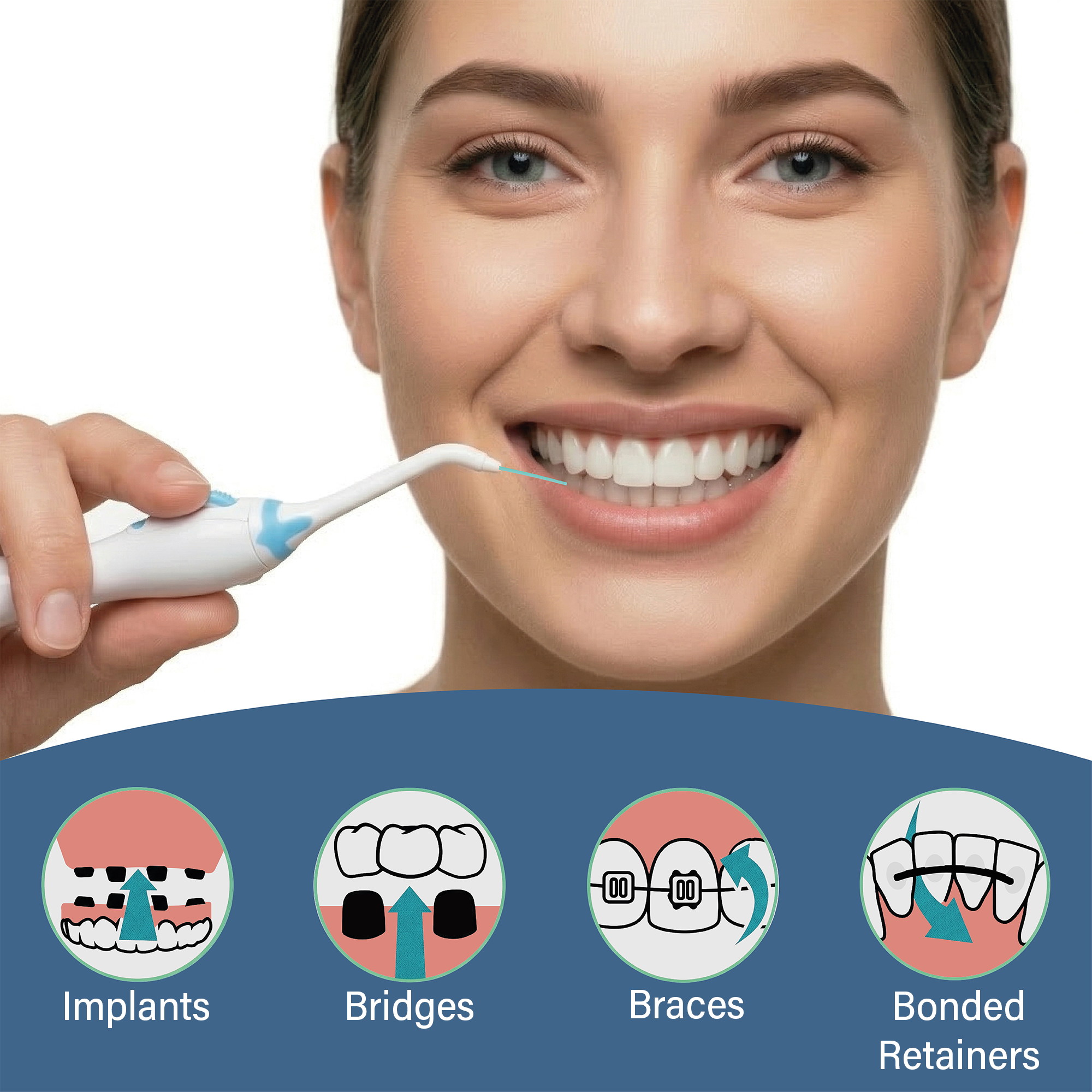The AutoFlosser® | Starter Kit with Stiff & Thin Glide Floss