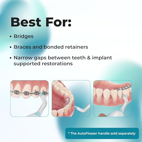 The AutoFlosser® FLOSS Refill 90 Individual Strands (3 Months Supply)