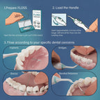 The AutoFlosser® FLOSS Refill 90 Individual Strands (3 Months Supply)