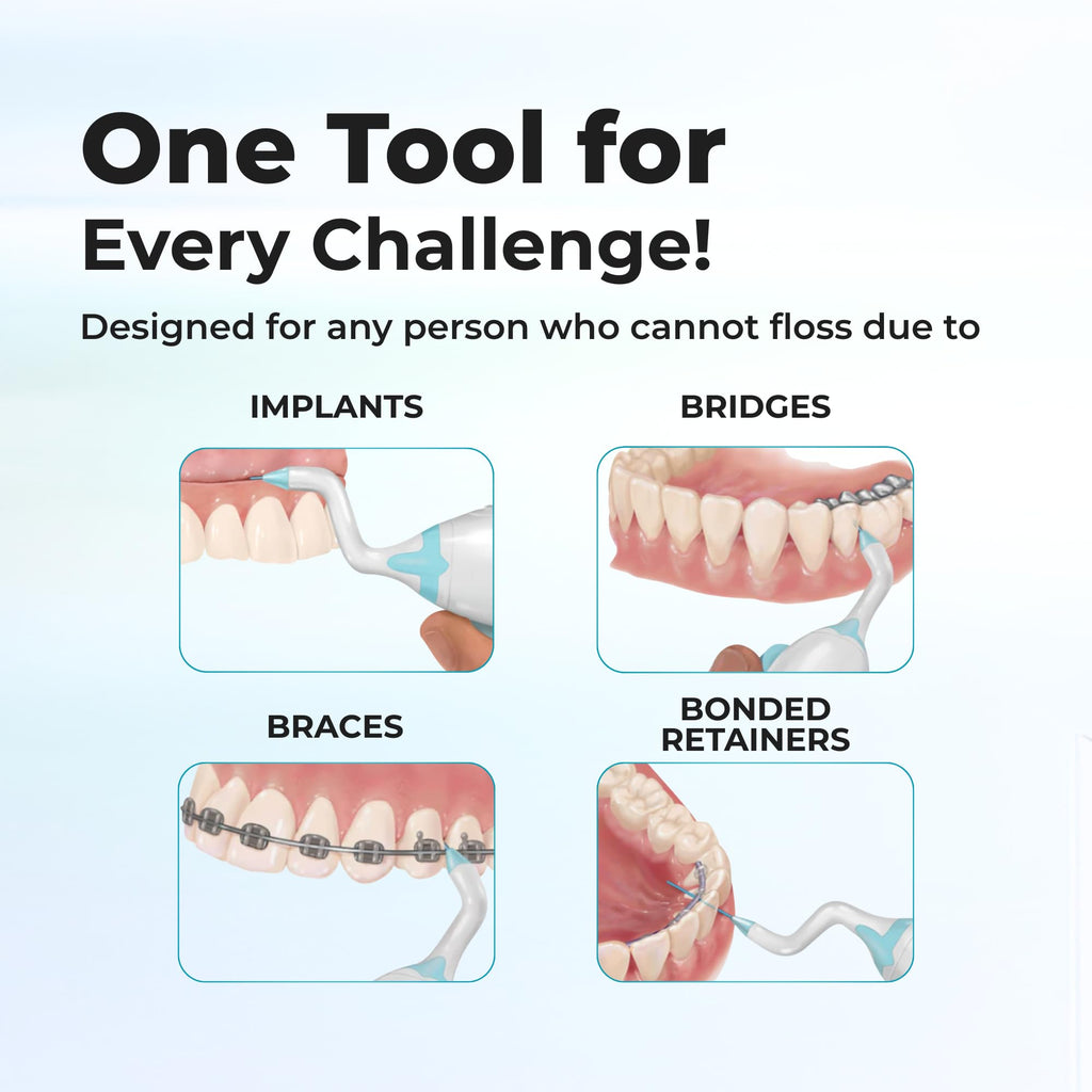 The AutoFlosser® | Starter Kit with Stiff & Thin Glide Floss