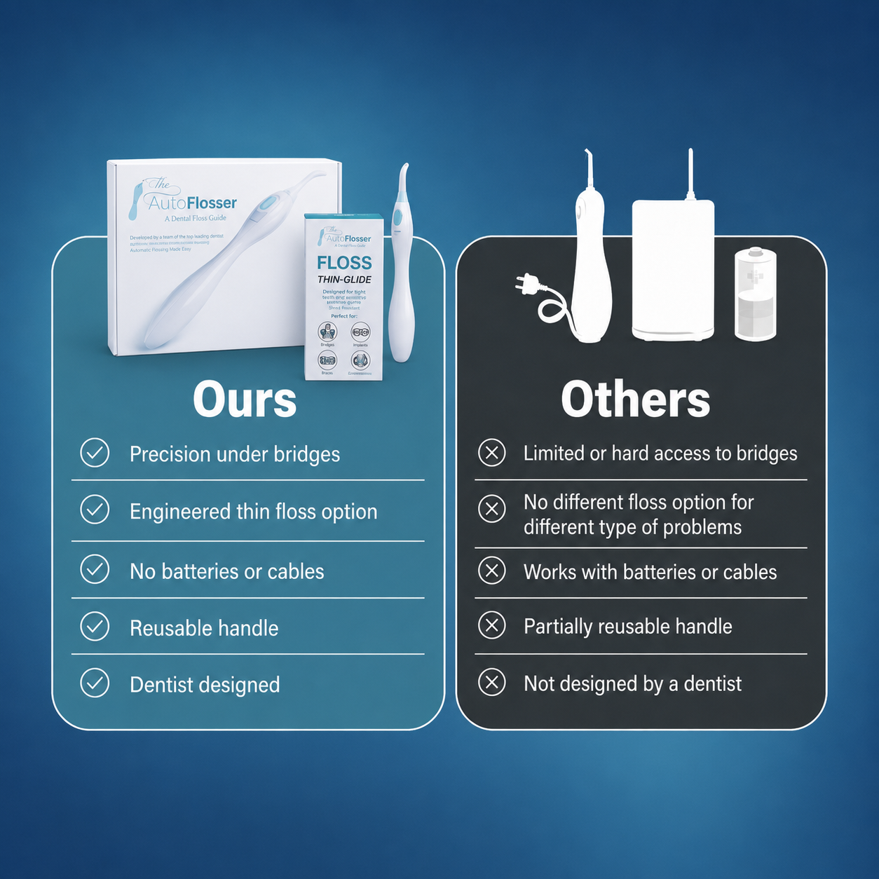 The AutoFlosser® | Starter Kit with Thin Glide Floss